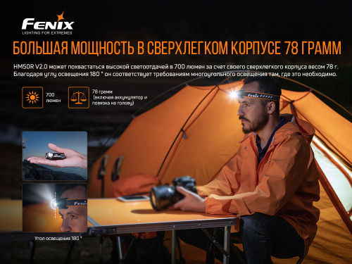 Налобный фонарь Fenix HM50R V2.0, HM50RV20 фото 2